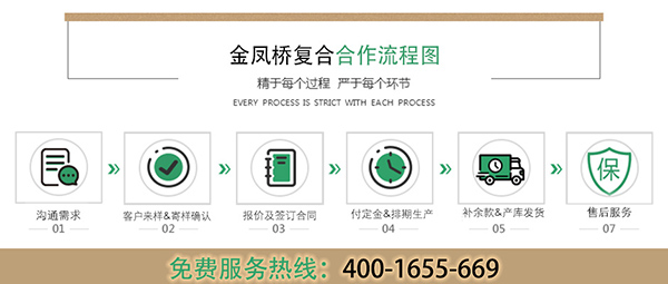 合作流程图